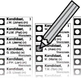 kieslijst